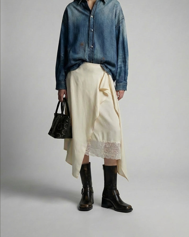 How to Style