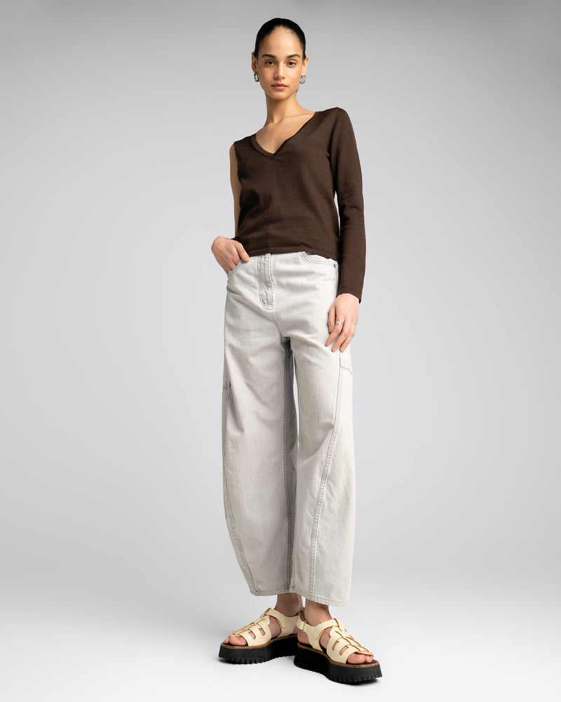 How to Style